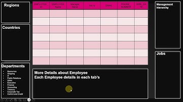 Eclipse Plugin Development Series – Part 2