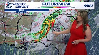 Heavy rain and storms start this afternoon (Local Weather Update 6/18/26)