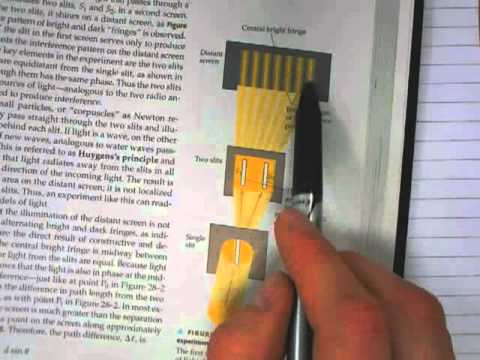 Principles Of Physical Optics Bennett Solutions Principles Of Physical Optics Bennett Solutions