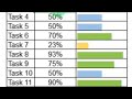 ازاى تعمل Progress Bar بمنتهى السهولة فى الاكسيل - اكسيل - Excel