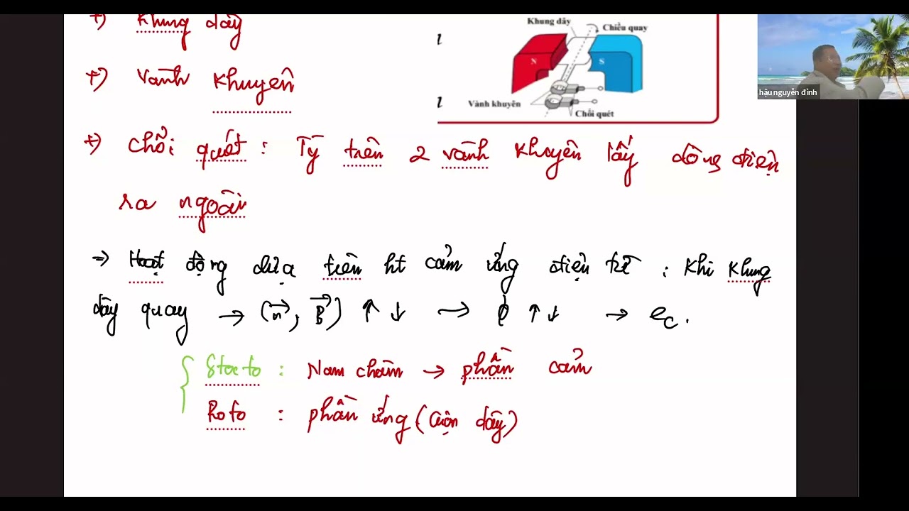 Vật Lý 12: Ứng dụng dòng điện xoay chiều