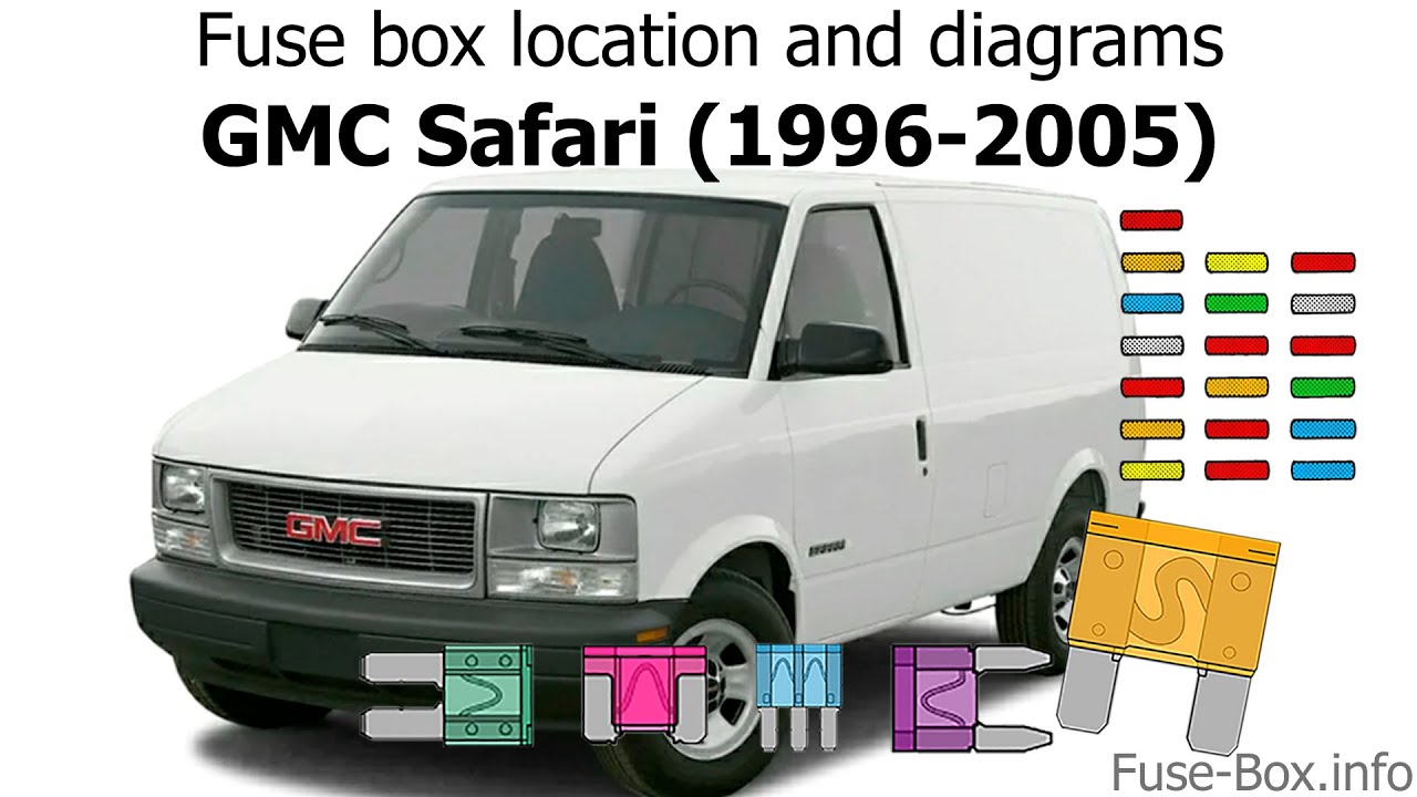 1997 gmc safari fuse box diagram