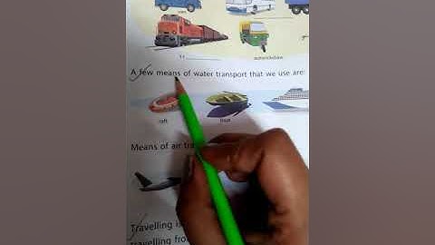 Travel and communication (part -2)- class 1 EVS