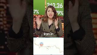 Trump Says Iran Talks in 2 Days: Markets Hit New Highs 🤯
