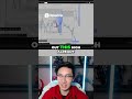 Master Liquidity Sweeps & Break Pressure for Pro Trades