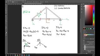 [A55] MEC32 Lesson 2: (Review)Method of Joints and Method of Sections