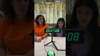 Who Can Guess the Time Most Accurately??