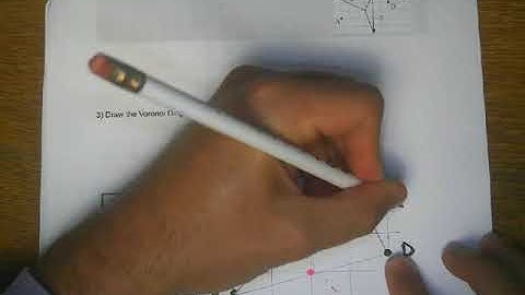 S4I H3F Day2 Voronoi Diagram, Intro  Cells, Sites, boundaries, edges, vertex Notes v3