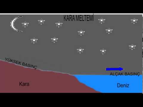 Kara ve Deniz Meltemi