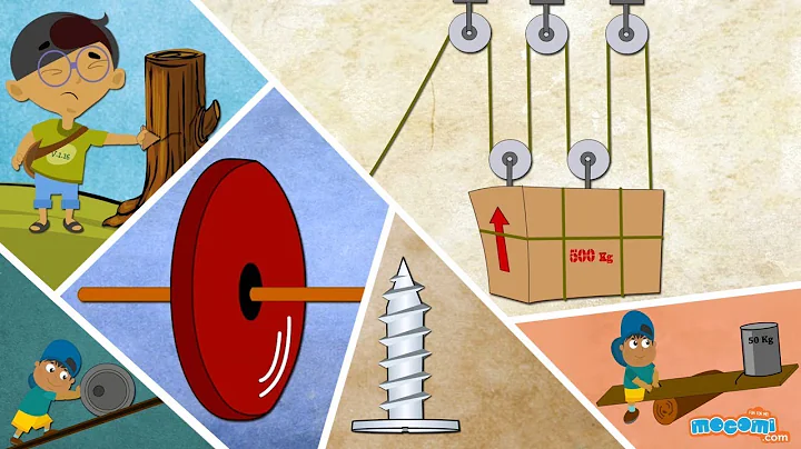 Pulley, Wheel, Lever and More Simple Machines - Science for Kids | Educational Videos by Mocomi - DayDayNews