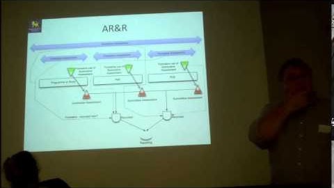 Principles of musical assessment session pt. 2