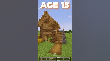 House At Different Ages (World
