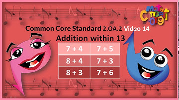 Common Core Standard 2 0A 2 Video 14