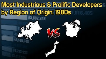 The most prolific developers of the 1980s had a Bar Chart Race...