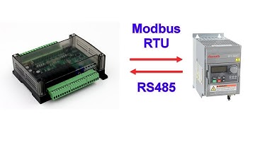 RS485 Modbus RTU | FX3U Board Control Inverter Bosch Rexroth VFC5610