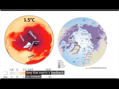 Arctic Permafrost Melting,