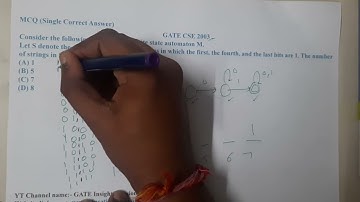 GATE CSE 2003