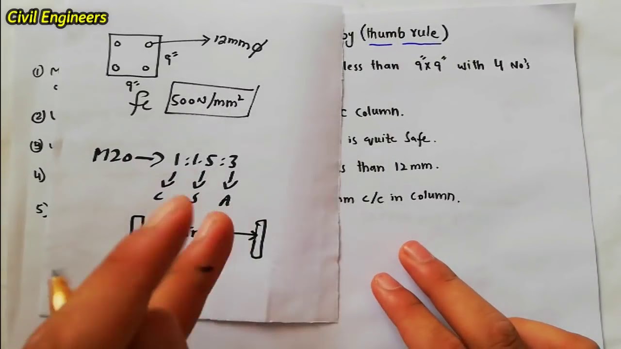 Basic rules for Design of column by thumb rule Civil Engineering Videos ...