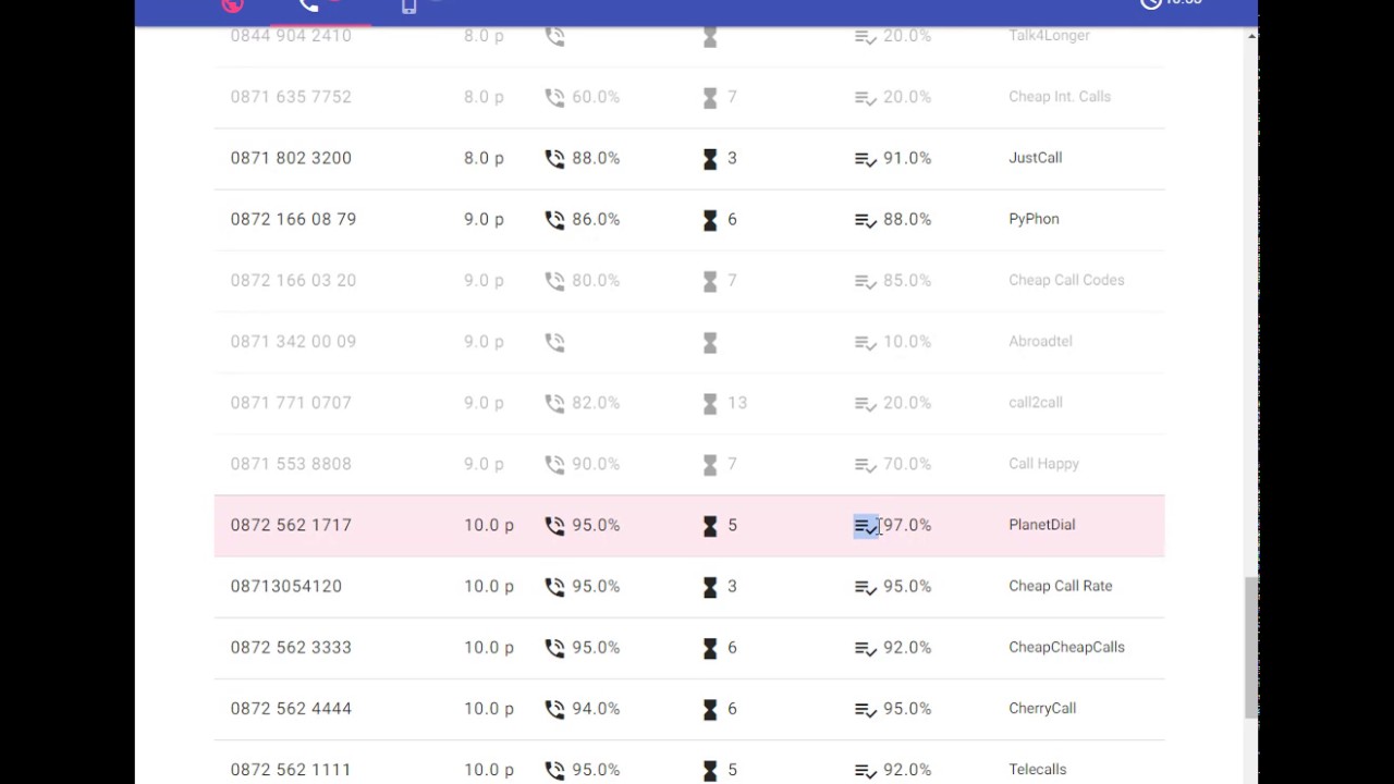 How to make cheap calls to Bahamas from United Kingdom YouTube