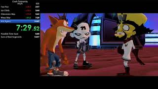Crash Twinsanity Any% Speedrun in 15:32