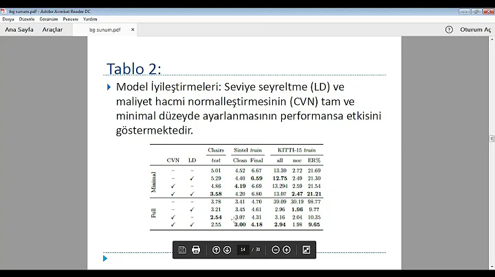What Matters in Unsupervised Optical Flow