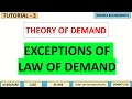 3) Exceptions of Law of Demand