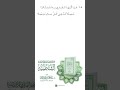 قريبا الشاطبية بقراءة د محمود بن حليم