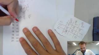 Solving Simple Trig Equations Worksheet (worksheet in Description)