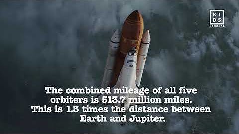 Space Shuttle Facts |  Learning For Kids | Kids Original