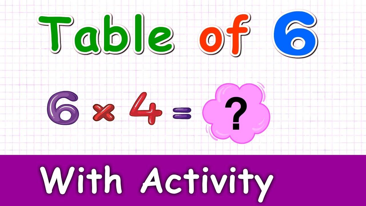 learn-multiplication-table-of-six-6-x-1-6-6-times-tables-with