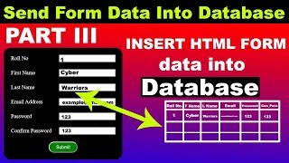 15. How to insert HTML form data into mysql database, PHP Tutorial for Beginners, cyber warriors