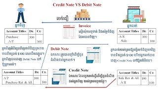 ភាពខុសគ្នានៃ Credit note និង Debit note | The differences between credit note and debit note