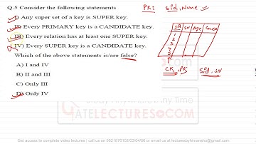 Database Management System (DBMS) Easy Level Question paper Solution computer science
