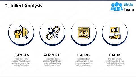 New Product Analysis Report PowerPoint Presentation Slides