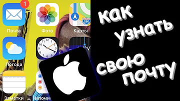 Как узнать адрес электронной почте на iPhone