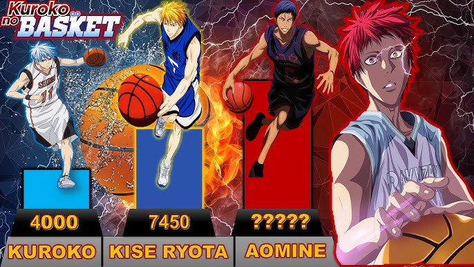 Kuroko no Basket ganha vídeo especial de 10° aniversário – ANMTV