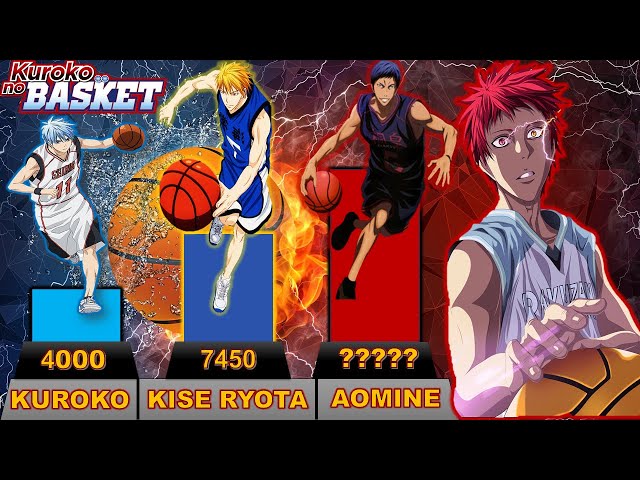 Kuroko no Basket