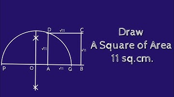 How to draw a square of area 11 sq.cm.shsirclasses.