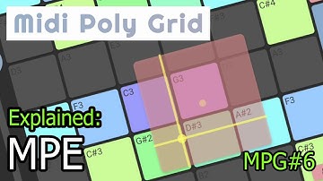 Midi Poly Grid App - MPE Explained | MPG6