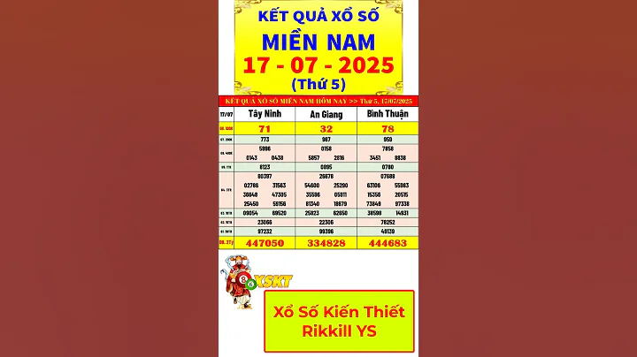 Kết quả xổ số miền nam hôm nay thứ 5 ngày 17/7/2025 (xs Tây Ninh, xs An Giang, xs Bình Thuận) #short