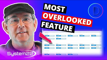Divi Theme Most Overlooked Useful Feature 👍👍👍