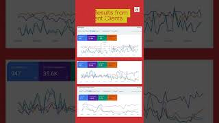 SEO Service - hawkeye digital creators