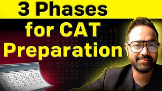 3 Phases of CAT Preparation  | Monthly Guide | How to Build your Strategy