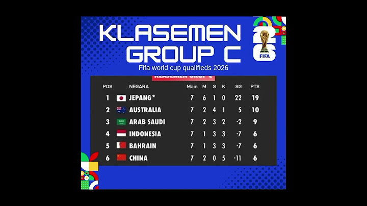 klasemen grub c qualifier world cup 2026 #indonesia #arabsaudi #japan #bahrain #china #australia #fy