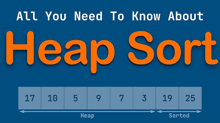 Heap Sort Algorithm | Simple Explanation
