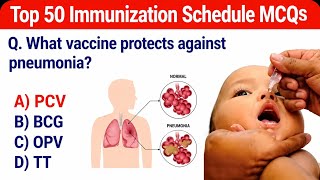 Top 50 Immunization Schedule MCQs | Important Nursing MCQs | NORCET 11 Exam | RRB Nursing MCQs #2026