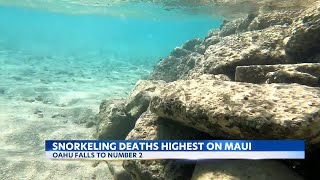 Maui has highest number of snorkeling deaths in Hawaii