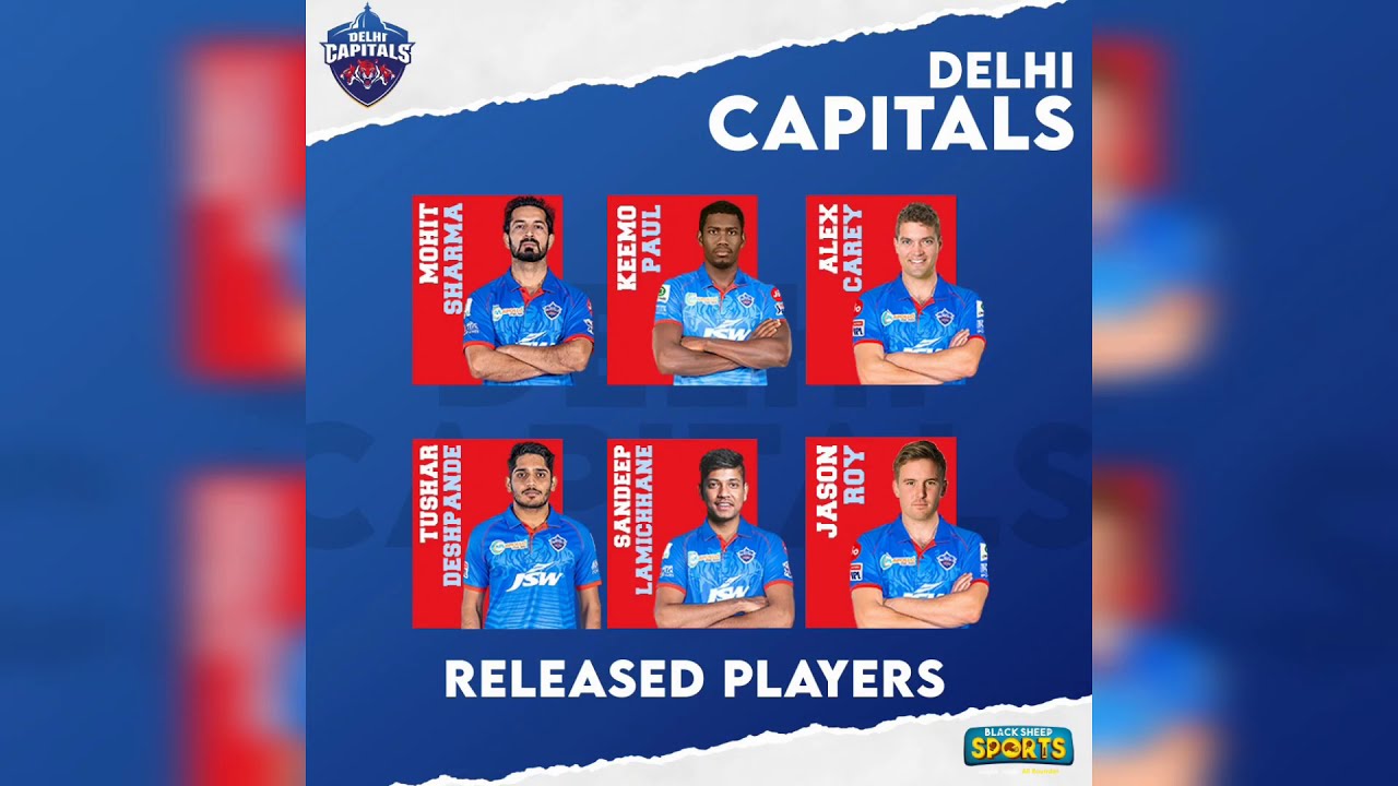 #IPLAuction2021