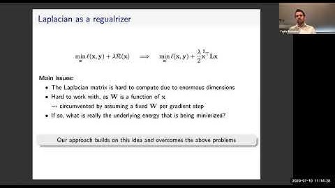 IS20: SP1: Early Career Prize Lecture - Regularization by Denoising (RED)
