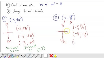 Polar Equations and Graphs Part 2